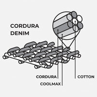 Cordura® Motorcycle Shirt - Capo Cor 03